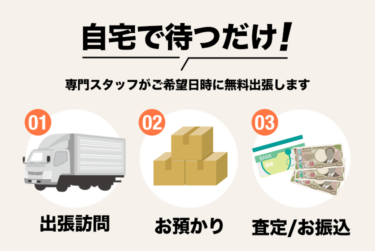 自宅で待つだけ！専門スタッフがご希望日時に無料出張します