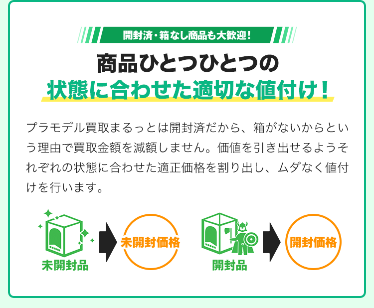 開封済・箱なしも大歓迎！商品ひとつひとつの状態に合わせた適切な値付け！プラモデル買取まるっとは開封済だから、箱がないからという理由で買取金額を減額しません。価値を引き出せるようそれぞれの状態に合わせた適正価格を割り出し、ムダなく値付けを行います。